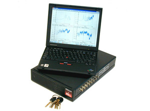 Procat 8 Channel Portable Spectrum Analyzer